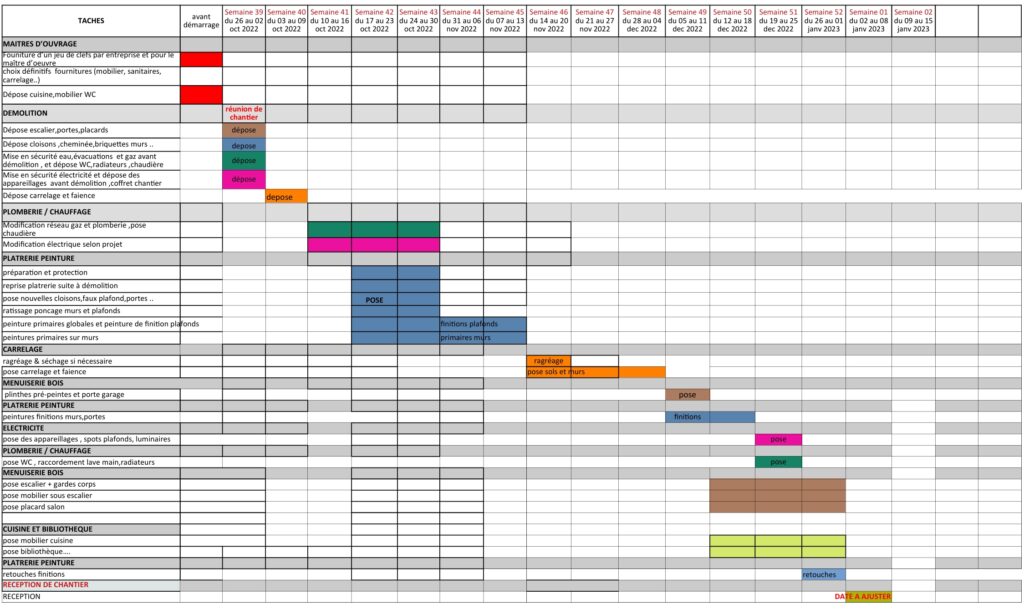 planning par Cot A Cot Architecture d'intérieur